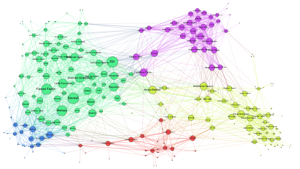 Mapping Persian music artists